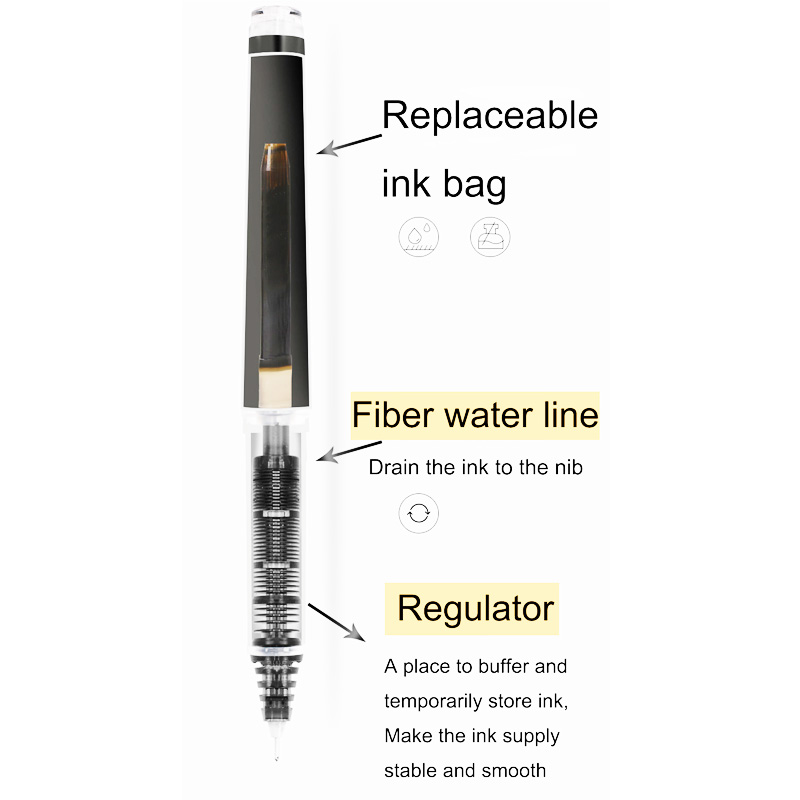 Pilot Gel Pens Refillable V5/V - Pilot Pen G2 review and price